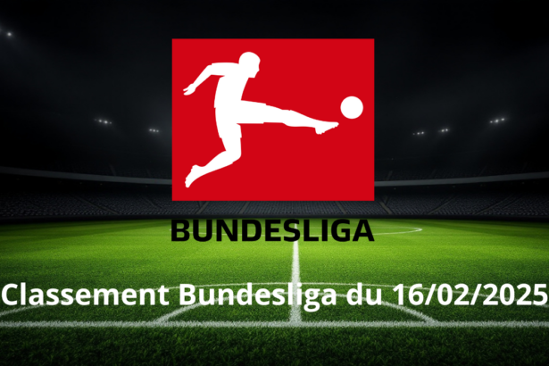 Classement Bundesliga du 16/02/2025