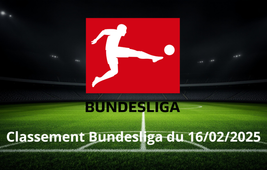 Classement Bundesliga du 16/02/2025