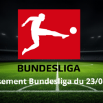 Classement Bundesliga du 23/02/2025
