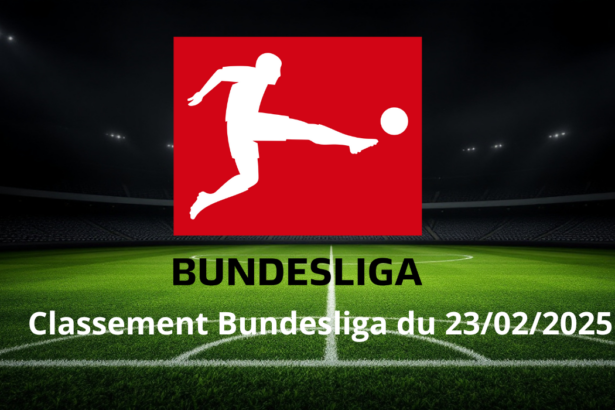 Classement Bundesliga du 23/02/2025