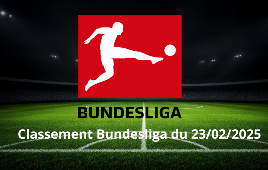 Classement Bundesliga du 23/02/2025