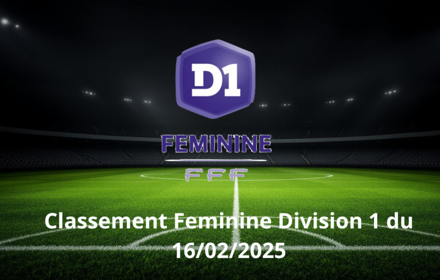 Classement Feminine Division 1 du 16/02/2025