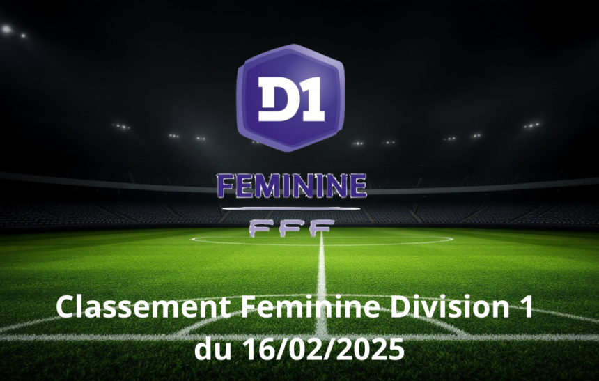 Classement Feminine Division 1 du 16/02/2025