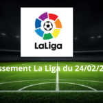 Classement La Liga du 24/02/2025