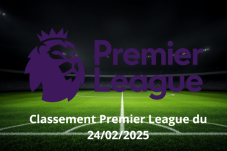 Classement Premier League du 24/02/2025