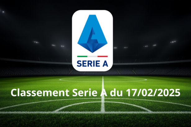 Classement Serie A du 17/02/2025