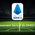 Classement Serie A du 24/02/2025