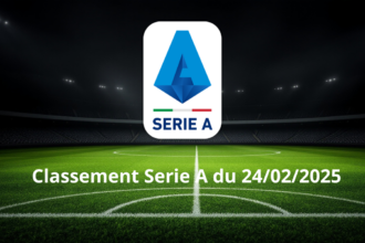 Classement Serie A du 24/02/2025