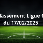 Classement Ligue 1 du 17/02/2025