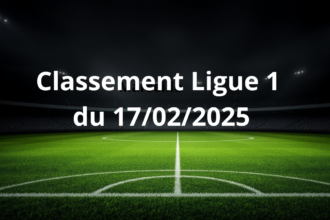 Classement Ligue 1 du 17/02/2025