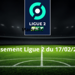 Classement Ligue 2 du 17/02/2025