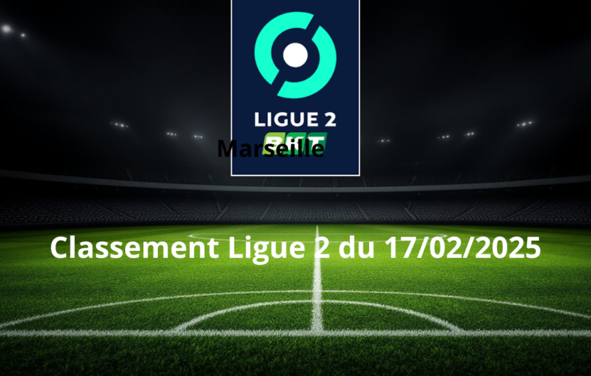 Classement Ligue 2 du 17/02/2025