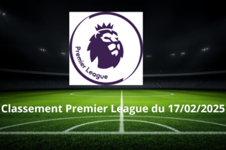 Classement Premier League du 17/02/2025