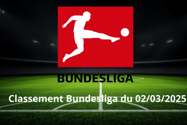 Classement Bundesliga du 02/03/2025