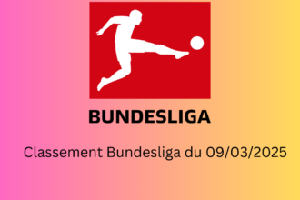 Classement Bundesliga du 09/03/2025