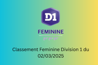 Classement Feminine Division 1 du 02/03/2025