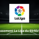 Classement La Liga du 03/03/2025