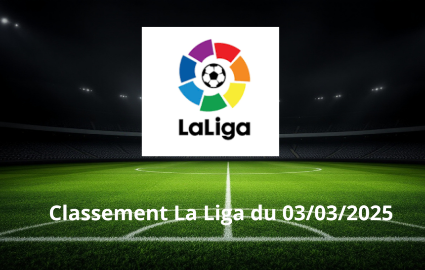 Classement La Liga du 03/03/2025