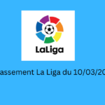 Classement La Liga du 10/03/2025