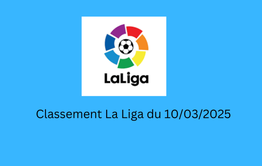 Classement La Liga du 10/03/2025