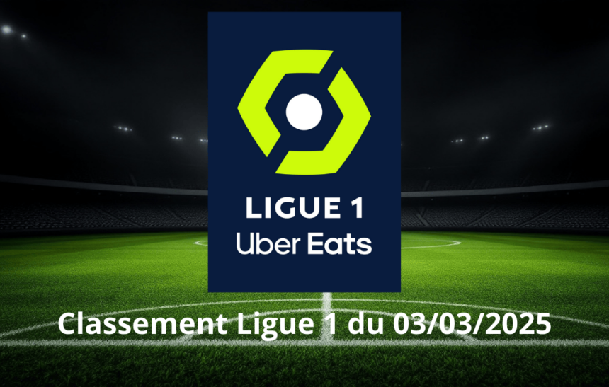 Classement Ligue 1 du 03/03/2025