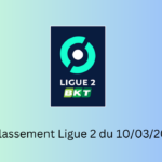 Classement Ligue 2 du 10/03/2025