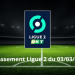 Classement Ligue 2 du 03/03/2025
