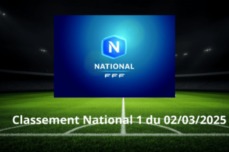 Classement National 1 du 02/03/2025