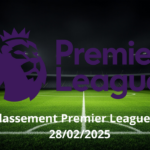 Classement Premier League du 28/02/2025