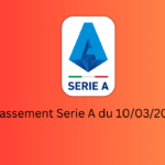 Classement Serie A du 10/03/2025