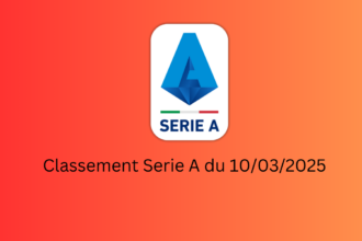 Classement Serie A du 10/03/2025