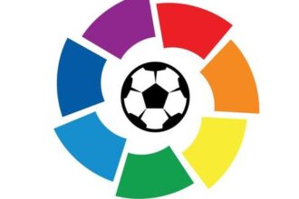 Classement La liga du 17 mars 2025